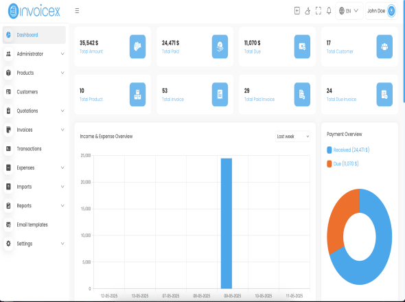 Invoice Management Software