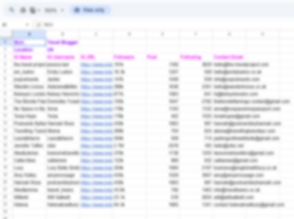 Influencer Marketing