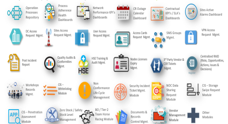 I will develop complete applications using MERN stack